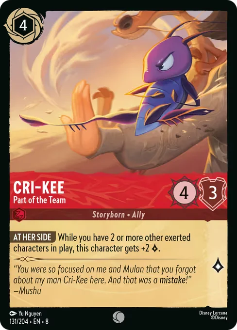 Cri-Kee - Part of the Team