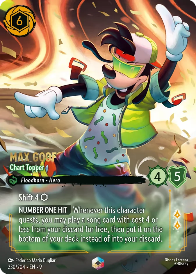 Max Goof - Chart Topper