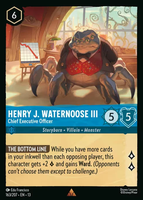 Henry J. Waternoose III - Chief Executive Officer