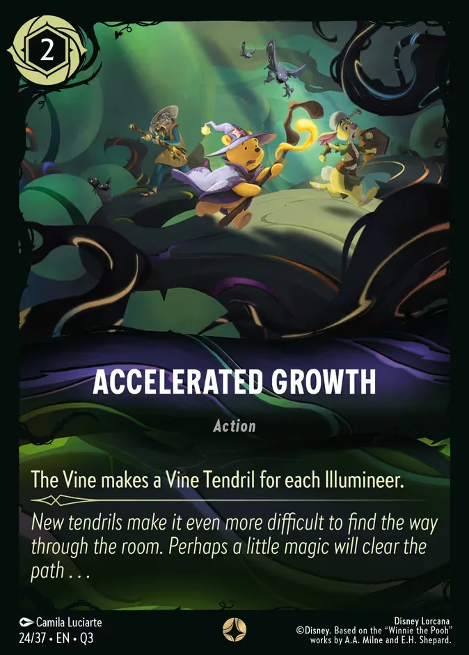 Accelerated Growth