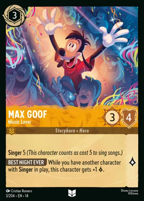 Max Goof - Music Lover