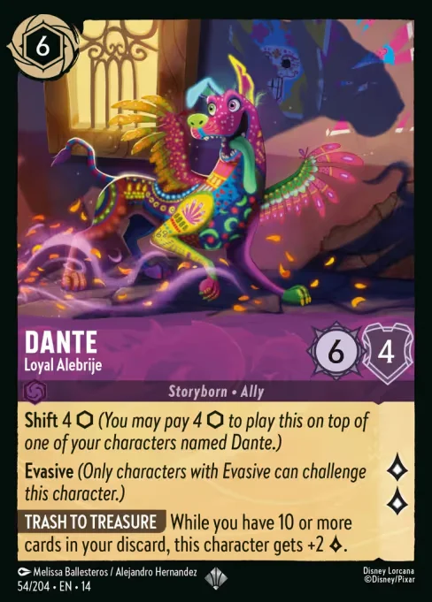 Dante - Loyal Alebrije