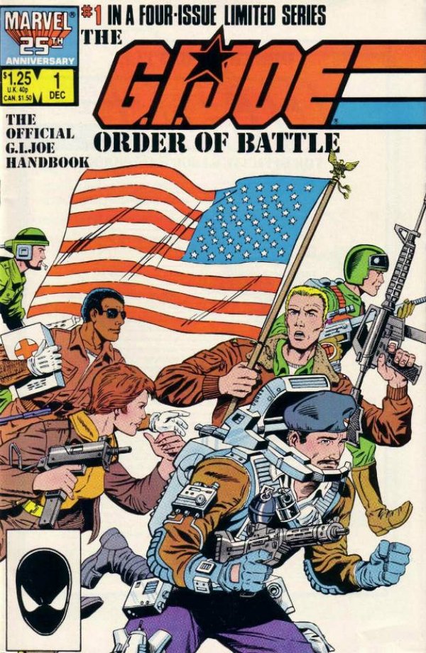 The G.I. Joe Order of Battle