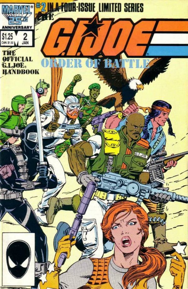 The G.I. Joe Order of Battle