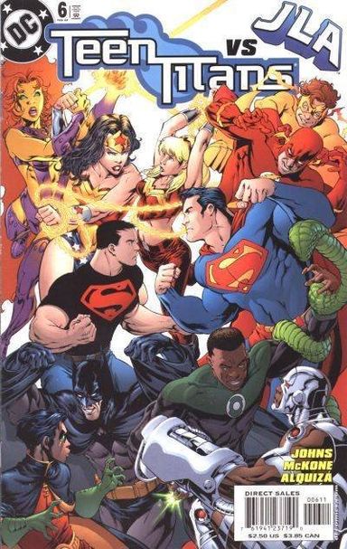 Titans around the World