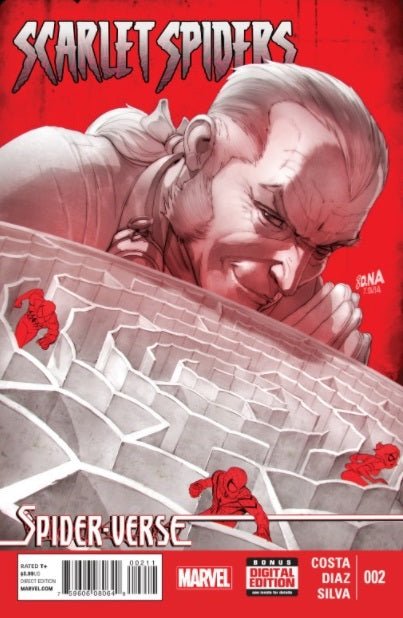 Scarlet Spiders
