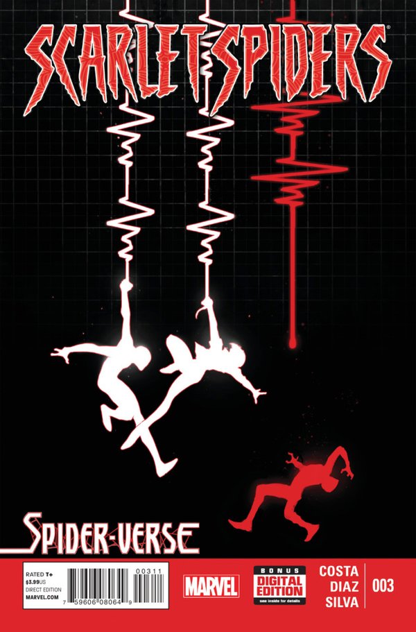 Scarlet Spiders