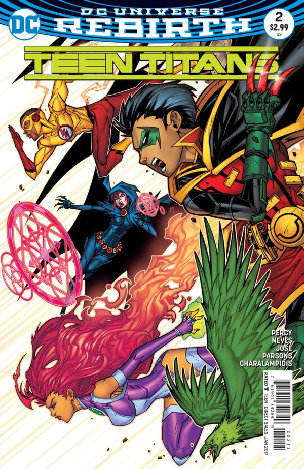 Teen Titans