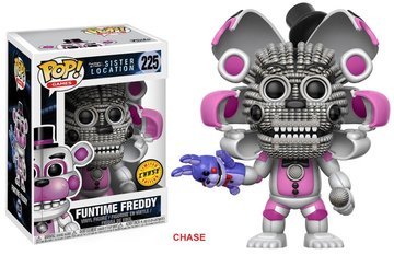 Funtime Freddy (Jumpscare)