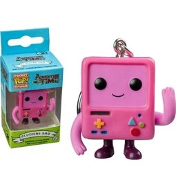 BMO (Blushing)