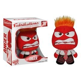 Anger