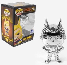 All Might (Chrome)