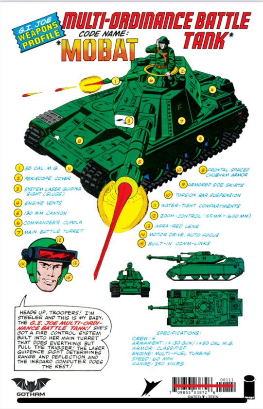 G.I. Joe: A Real American Hero #1 - image 4